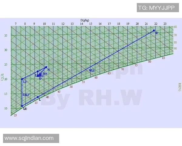 亚马尔地区的能源战略与全球气候变化的深度影响分析 亚马尔地区的能源战略与全球气候变化的深度影响分析