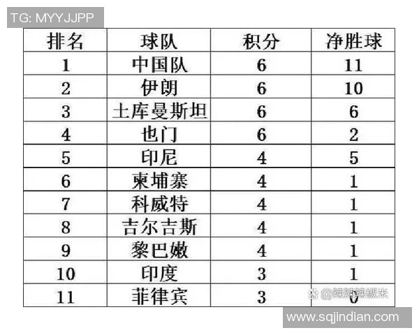 伊朗U23对阵中国队精彩对决分析与赛前预测 伊朗U23对阵中国队精彩对决分析与赛前预测