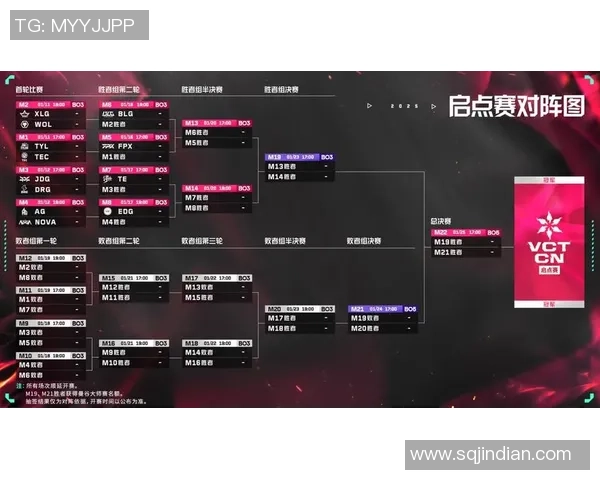 FPX在大师赛中的状态分析与表现评估探讨