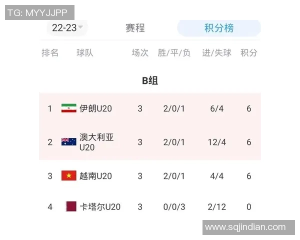 伊朗与中国足球比赛时间安排及相关信息一览 伊朗与中国足球比赛时间安排及相关信息一览