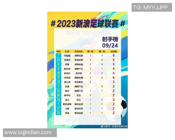 北京网球队以98分领跑精英赛积分榜展现强劲实力和竞争优势