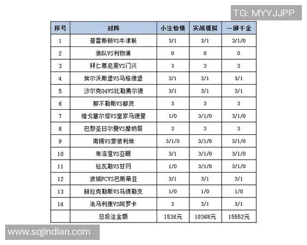 巴西与德国足球对决彩票中奖概率分析及投注策略探讨