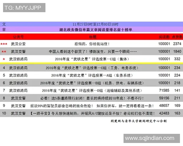 武汉极限运动队包夹战术分析及其对比赛成绩的影响探讨
