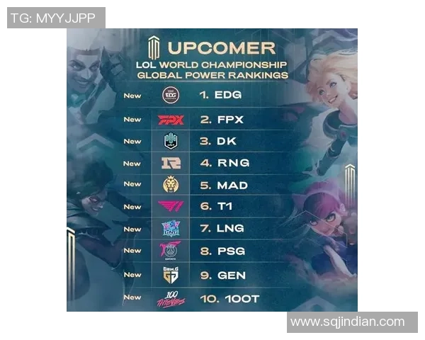 DOTA2团队协作排行榜揭晓EDG荣登榜首展现卓越团队精神