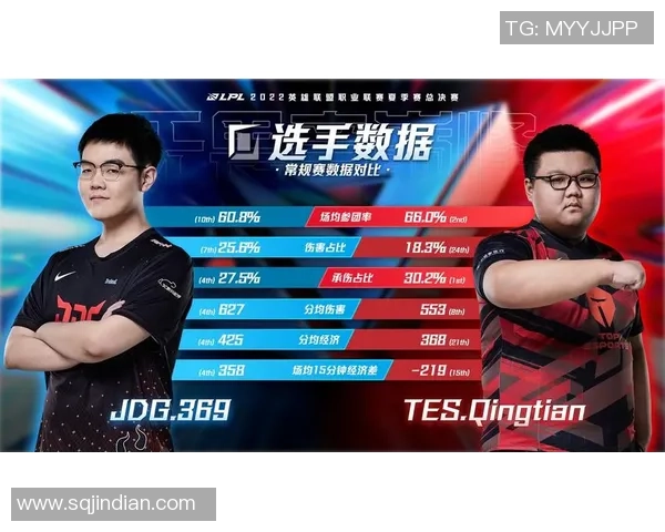 TES战队在Major赛积分榜上以69分稳居第一位置展现强大实力
