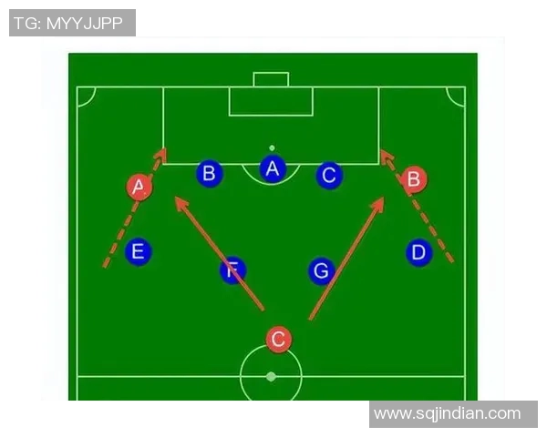深圳足球队防守反击战术分析及其成效评估