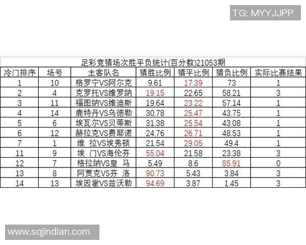 格拉夫与阿尔克马的激烈对决揭示足球战术的魅力与挑战