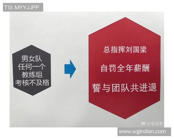 上海乒乓球队的力量变革引发热议推动乒乓球运动新发展 上海乒乓球队的力量变革引发热议推动乒乓球运动新发展